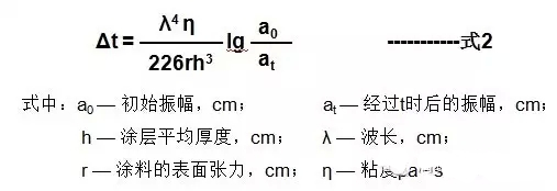 <a href='/product/product-0001,0011,0019.shtml' class='keys' title='點(diǎn)擊查看關(guān)于流平劑的相關(guān)信息' target='_blank'>流平劑</a> 涂膜表面<a href='/product/product-0001,0011,0019.shtml' class='keys' title='點(diǎn)擊查看關(guān)于流平劑的相關(guān)信息' target='_blank'>流平劑</a> <a href='http://www.ailegame.cn/product/product-0001,0011,0018.shtml' class='keys' title='點(diǎn)擊查看關(guān)于基材潤(rùn)濕劑的相關(guān)信息' target='_blank'>基材潤(rùn)濕劑</a> 迪高<a href='/product/product-0001,0011,0019.shtml' class='keys' title='點(diǎn)擊查看關(guān)于流平劑的相關(guān)信息' target='_blank'>流平劑</a>