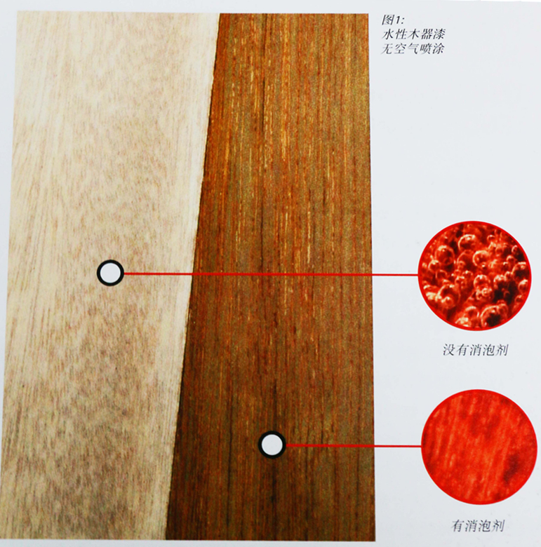 溶劑型地板漆<a href='http://www.ailegame.cn/product/product-0001,0011.shtml' class='keys' title='點(diǎn)擊查看關(guān)于迪高助劑的相關(guān)信息' target='_blank'>迪高助劑</a>,溶劑型地板漆<a href='/product/product-0001,0011,0019.shtml' class='keys' title='點(diǎn)擊查看關(guān)于流平劑的相關(guān)信息' target='_blank'>流平劑</a>,溶劑型地板漆消泡劑,溶劑型地板漆分散劑